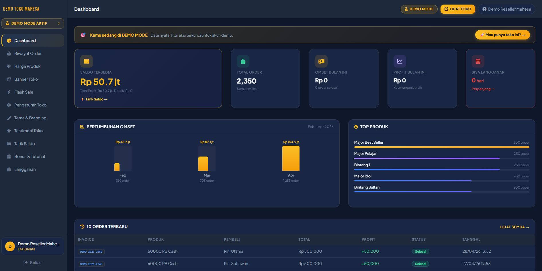 Demo Panel Reseller
