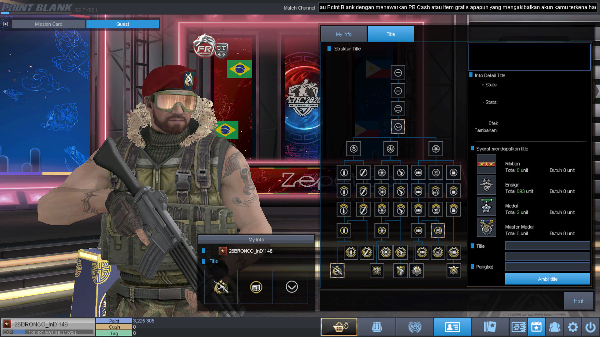 Spesifikasi BINTANG 1