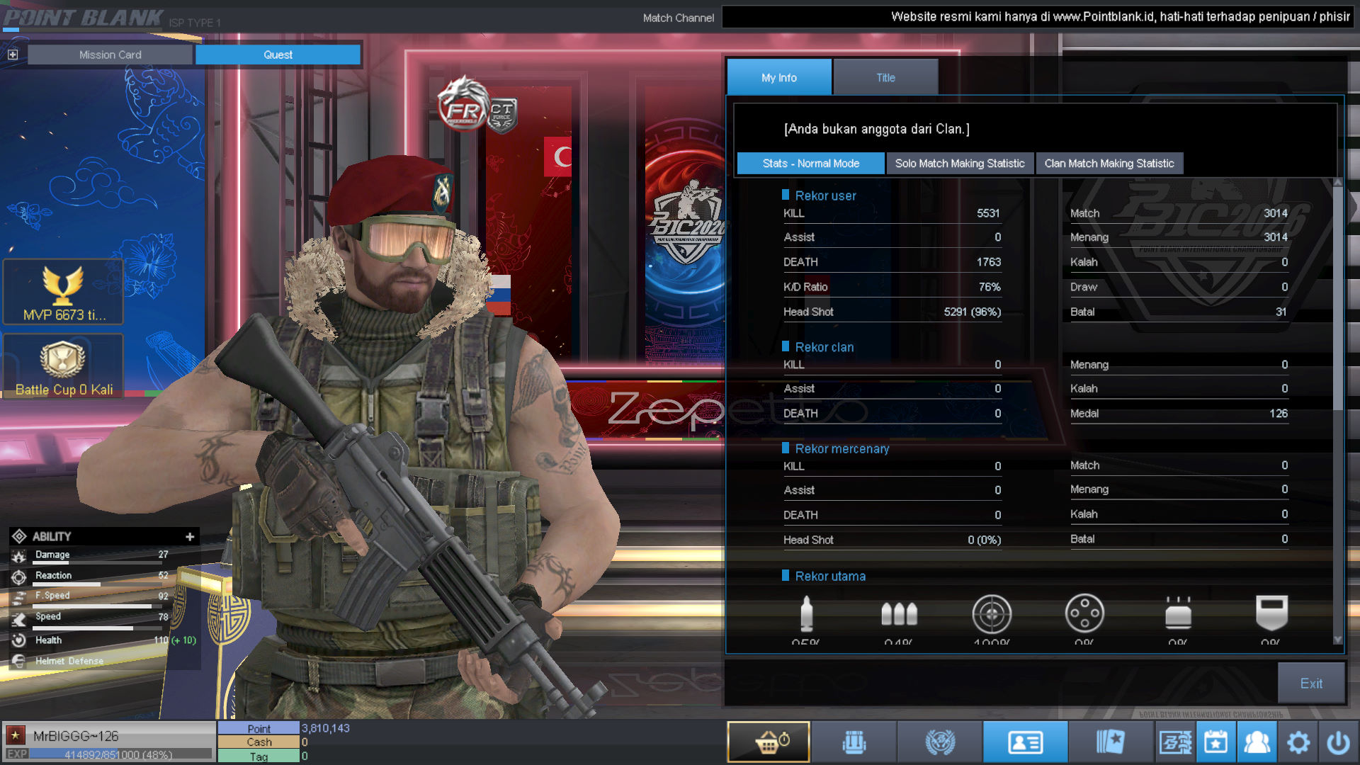 Spesifikasi BINTANG SULTAN