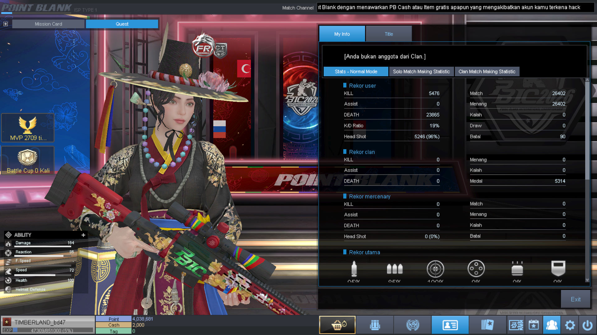Spesifikasi BINTANG 1 IDOL SHAMAN PERMANEN